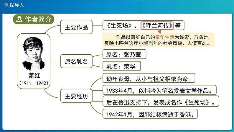 《祖父的园子》第1课时示范公开课教学课件【人教部编版五年级下册】03