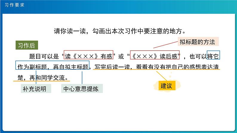 《习作：写读后感》第1课时示范公开课教学课件【人教部编版五年级下册】第6页