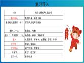 《北京的春节》第2课时示范公开课教学课件【部编人教版六下】