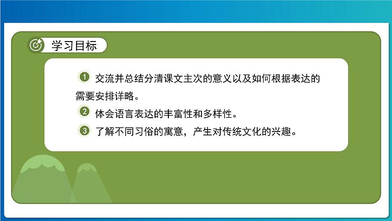 《语文园地一》第1课时示范公开课教学课件【部编人教版六年级下册】第2页