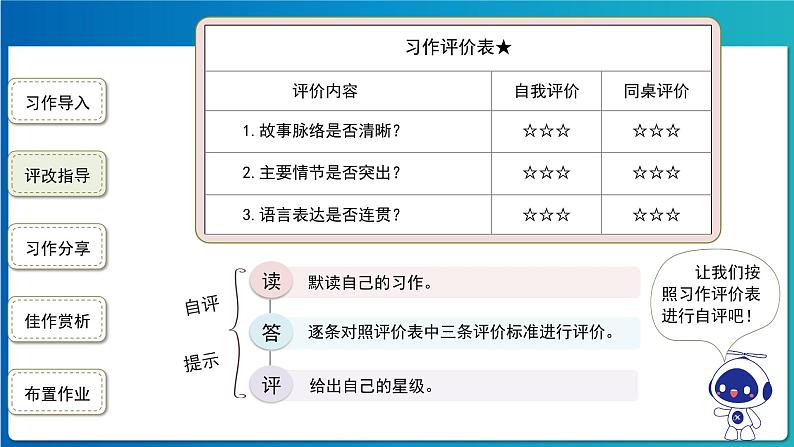 《习作：写作品梗概》第2课时示范公开课教学课件【部编人教版六年级下册】第6页