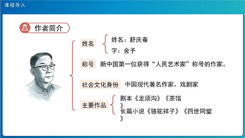 《北京的春节》第1课时示范公开课教学课件【部编人教版六年级下册】03