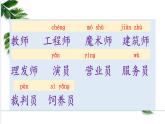 部编语文二下：语文园地二课件PPT