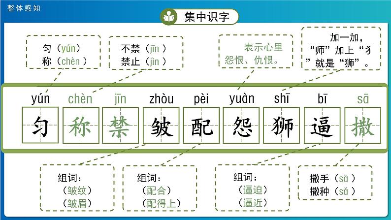 《鹿角和鹿腿》第1课时示范公开课教学课件（定稿）【人教部编版三年级下册】第8页