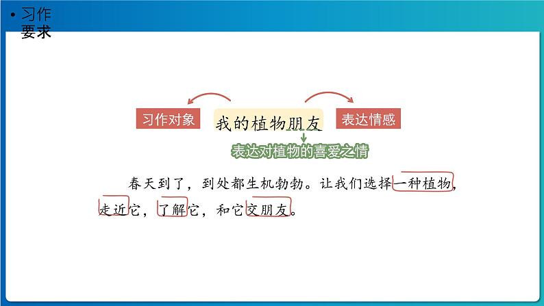 《习作：我的植物朋友》第1课时示范公开课教学课件（定稿）【人教部编版三下】第3页