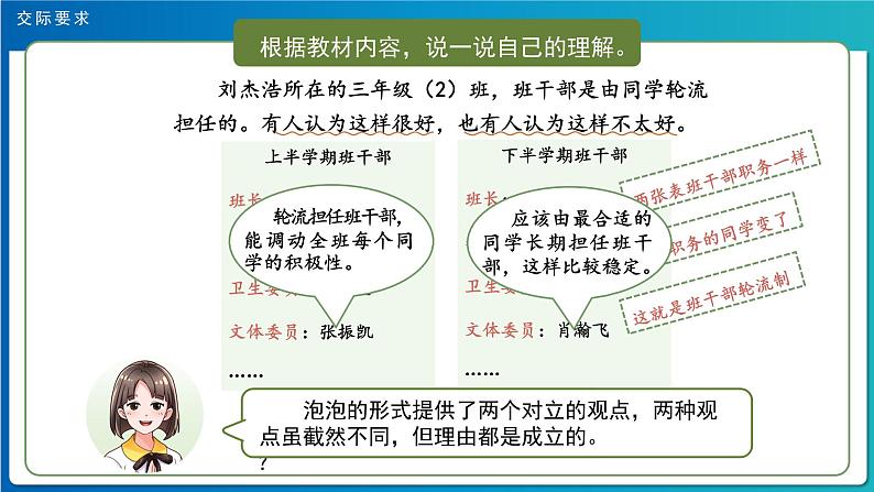 《口语交际：该不该实行班干部轮流制》示范公开课教学课件（定稿）【人教部编版三下】04