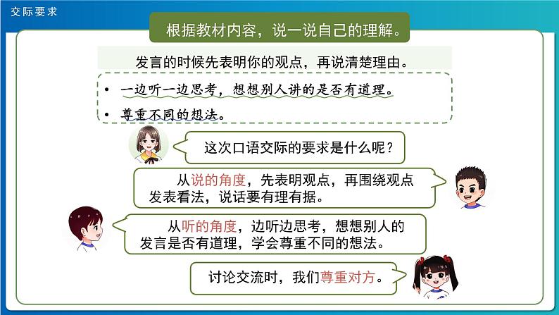 《口语交际：该不该实行班干部轮流制》示范公开课教学课件（定稿）【人教部编版三下】05