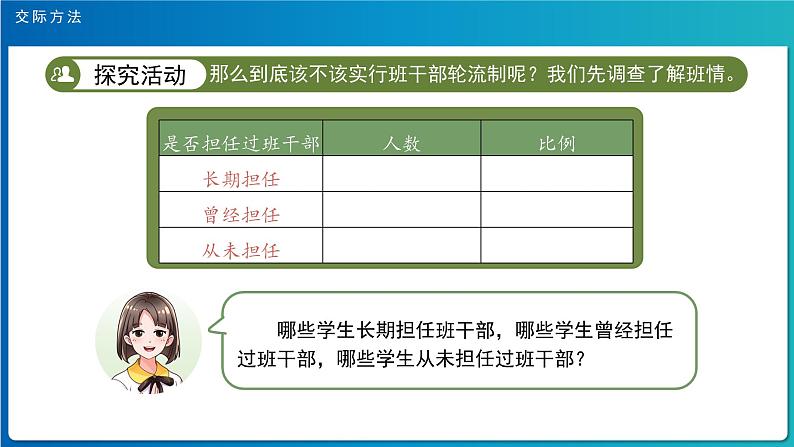 《口语交际：该不该实行班干部轮流制》示范公开课教学课件（定稿）【人教部编版三下】07