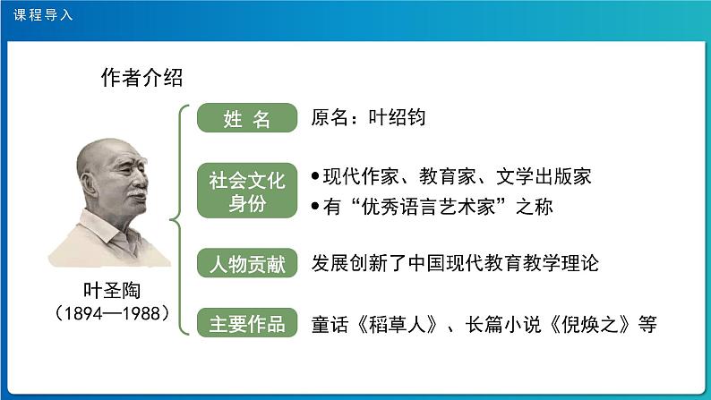 《荷花》第1课时示范公开课教学课件（定稿）【人教部编版三年级下册】第3页