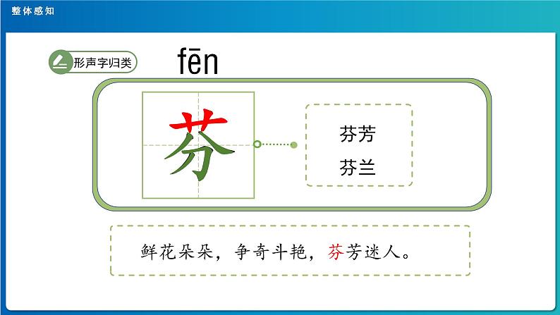 《花钟》第1课时示范公开课教学课件（定稿）【人教部编版三年级下册】第7页