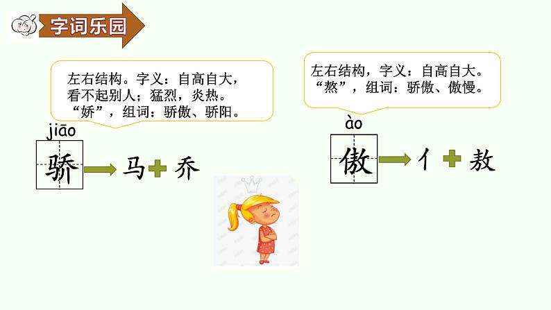 陶罐和铁罐第一课时课件PPT05