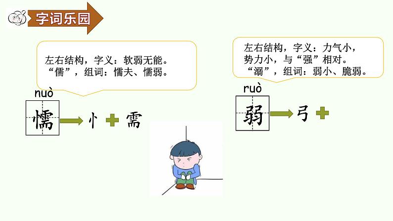 陶罐和铁罐第一课时课件PPT07