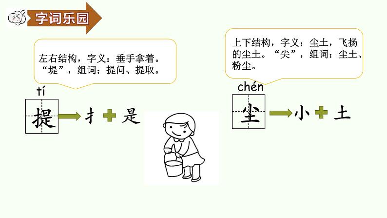 陶罐和铁罐第一课时课件PPT08