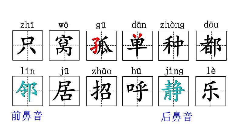 部编版一年级语文下册--6 树和喜鹊（课件）第4页