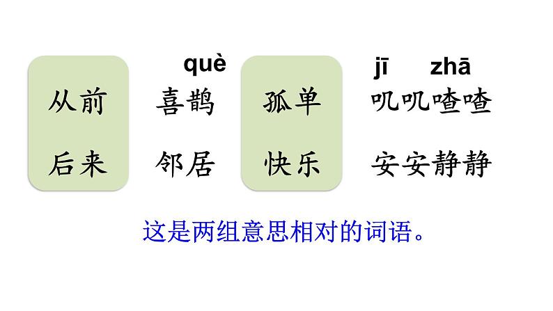 部编版一年级语文下册--6 树和喜鹊（课件）第7页