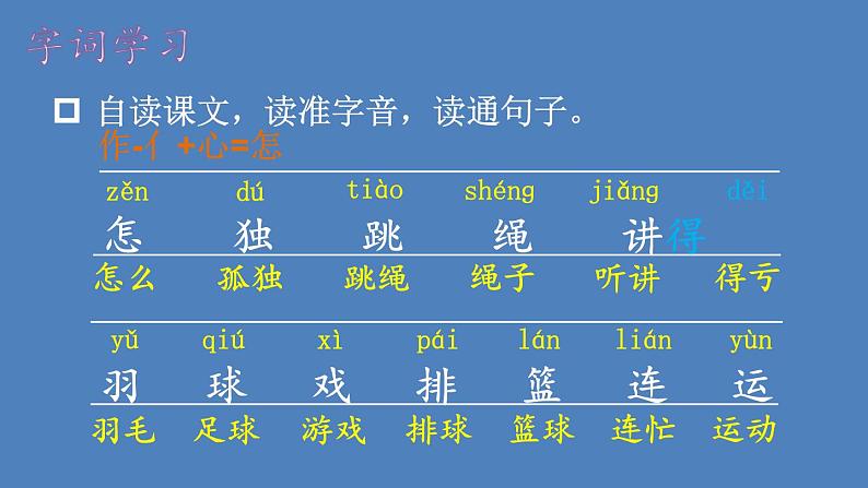 部编版一年级语文下册--7 怎么都快乐（课件1）第3页