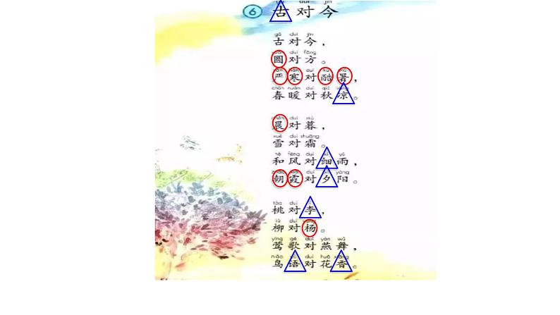 部编版一年级语文下册--识字6古对今课前预习课件第4页