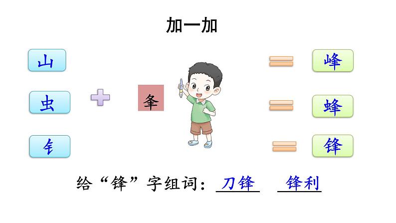 部编版二年级语文下册--5 雷锋叔叔，你在哪里课件PPT第6页