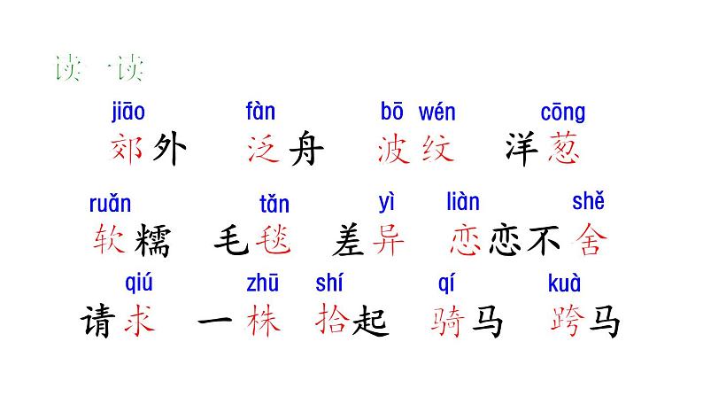 部编版二年级语文下册--7 一匹出色的马（课件）07