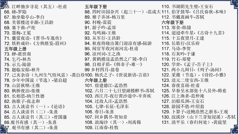 小学生必背古诗词课件PPT第3页