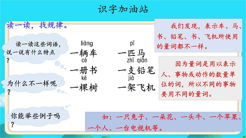 《语文园地二》示范公开课教学课件【人教部编版一年级下册】第2页