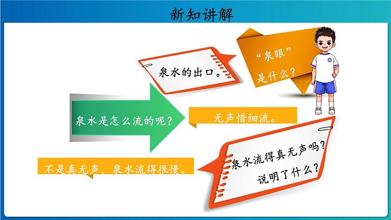 《古诗二首·小池》公开课教学课件【人教部编版一年级下册】第4页