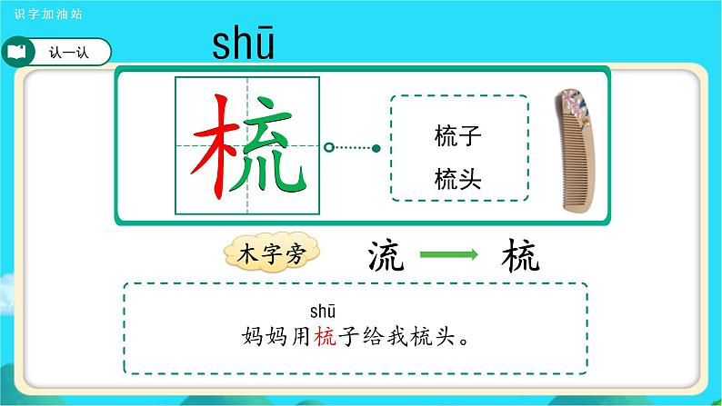 《语文园地八》示范公开课教学课件【人教部编版一年级下册】07