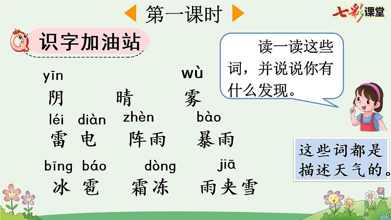 人教版小学语文一年级下册语文园地一【优质版】课件PPT第2页