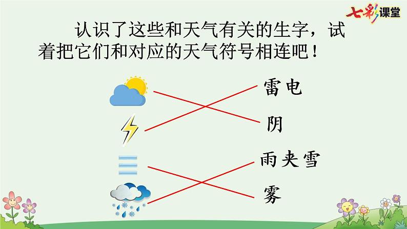 人教版小学语文一年级下册语文园地一【优质版】课件PPT第5页