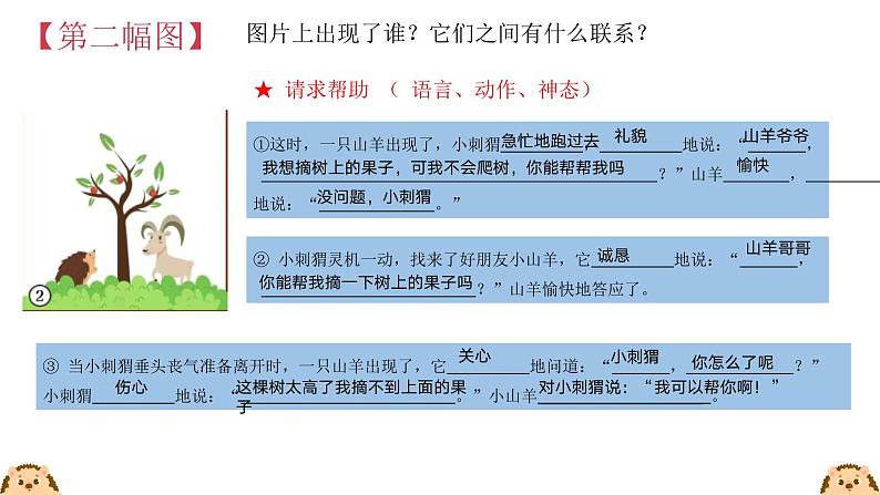 复习+注意说话的语气课件PPT第5页