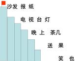 部编版一年级语文下册--7.操场上（课件2）