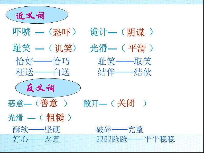 部编版五年级语文下册--6.景阳冈（课件4）第7页