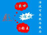 部编版五年级语文下册--7.猴王出世（课件）