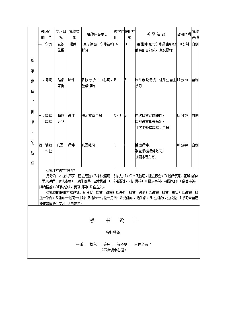 部编版三年级语文下册--5.守株待兔（教学设计3）第3页