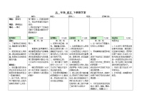 小学语文人教部编版五年级下册6 景阳冈导学案及答案