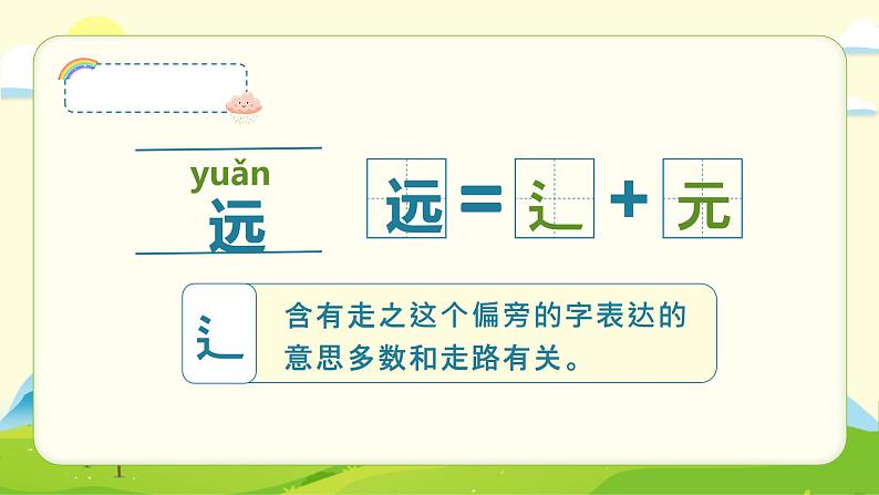 【统编版】小学语文一年级上册第五单元识字《画》教学PPT课件第5页