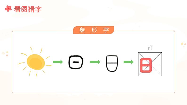 【统编版】小学语文一年级上册第五单元识字《日月明》教学PPT课件03