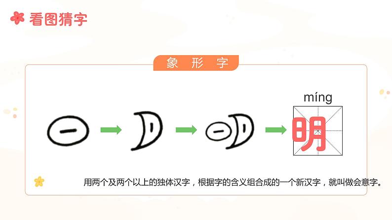 【统编版】小学语文一年级上册第五单元识字《日月明》教学PPT课件05