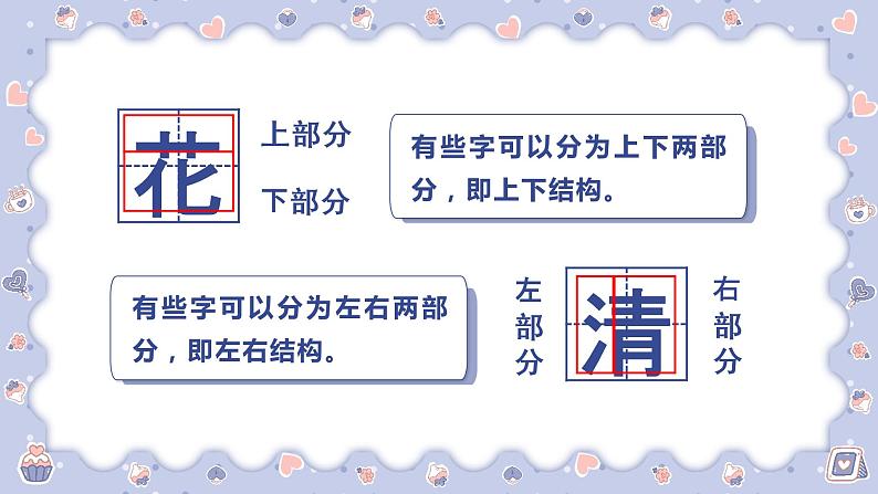 【统编版】小学语文一年级上册第六单元语文园地六教学PPT课件第3页