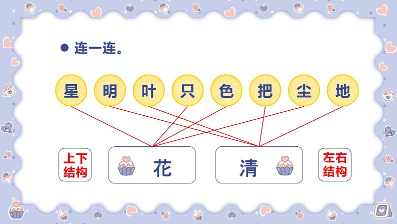 【统编版】小学语文一年级上册第六单元语文园地六教学PPT课件第4页