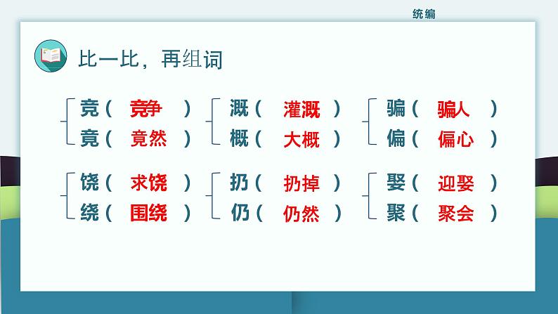 【统编版】小学语文四年级上册第八单元复习教学PPT课件第8页