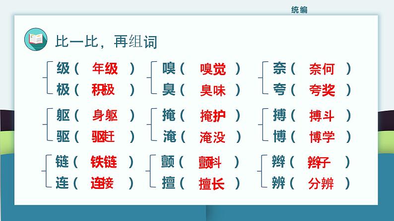 【统编版】小学语文四年级上册第五单元复习教学PPT课件第8页