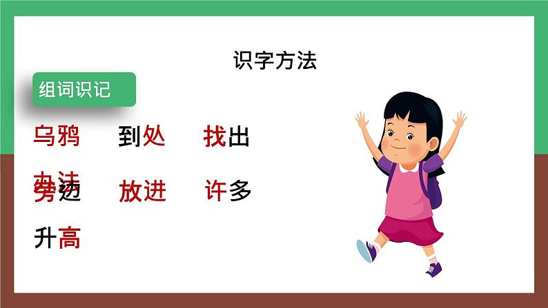 【统编版】小学一年级语文上册《乌鸦喝水》教学PPT课件06