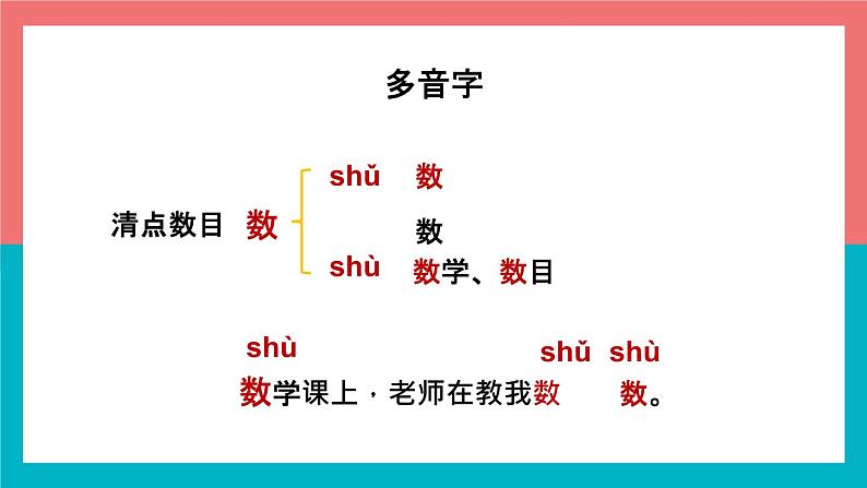 【统编版】小学一年级语文上册《雨点儿》教学PPT课件06