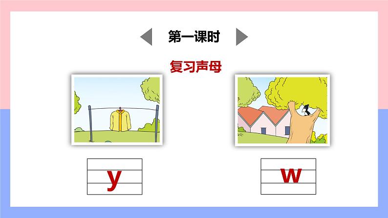 【统编版】一年级语文上册bpmf汉语拼音教学PPT课件第2页