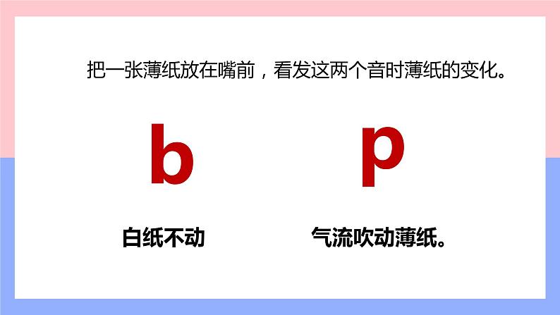 【统编版】一年级语文上册bpmf汉语拼音教学PPT课件第5页