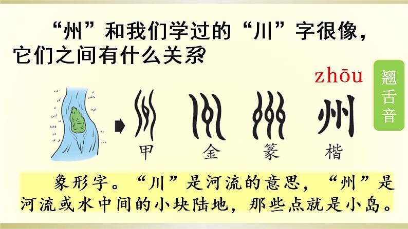 小学语文部编版二年级下册识字1《神州谣》课件（2023春）第4页