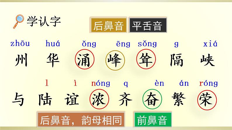 小学语文部编版二年级下册识字1《神州谣》课件（2023春）第6页