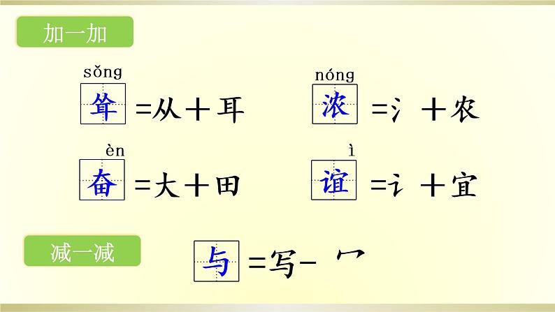 小学语文部编版二年级下册识字1《神州谣》课件（2023春）第8页