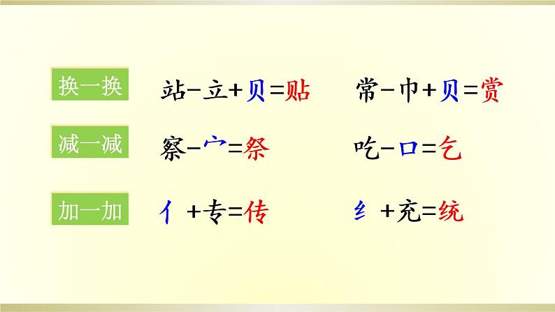 小学语文部编版二年级下册识字2《传统节日》课件（2023春）第7页